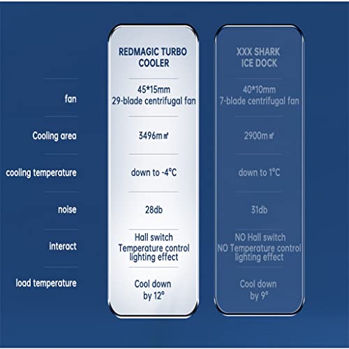 טלפון נייד של לוקו מאוורר קירור אוניברסלי טלפון סלולרי מהיר למשחק קירור קירור קל יותר