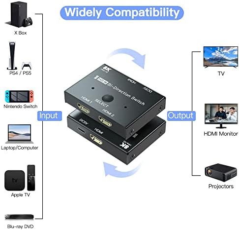 מתג HDMI 8K, מתג HDMI 1 ב -2 החוצה או 2 ב- 1 Out, HDMI 2.1 מתג תמיכה 8K@60Hz ו- 4K@120Hz, תואם ל- Xbox