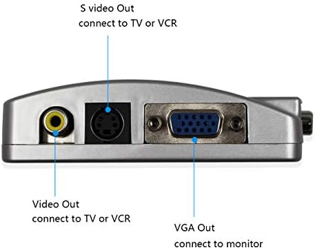 HDSUNWSTD VGA למתאם RCA, וידאו Composite AV S לממיר VGA, PC ל- TV Video Switch Box עבור HDTV, צגים,
