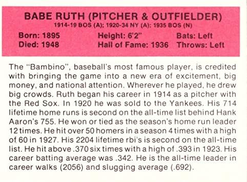 1987 Hygrade All Time Greats Babe Ruth Baseball Card