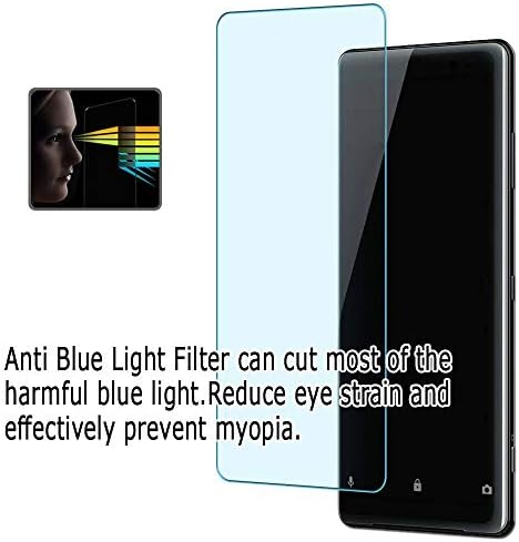 2 מארז אנטי כחול אור מסך מגן סרט, תואם עם גרמין הינע 71 הר-ים 6.95 ב ט. פ. ו. משמר , לא מזג זכוכית מגיני
