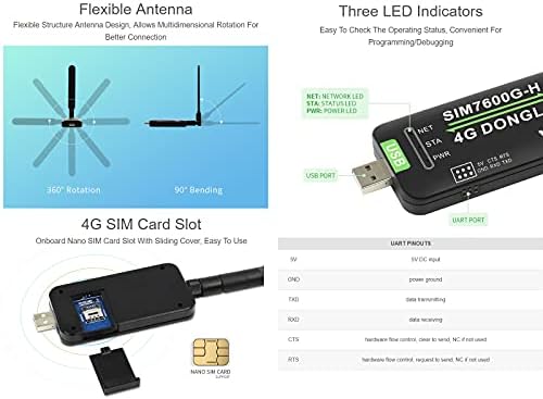 Waveshare Sim7600G-H 4G דונגל עם אנטנה תואמת לחלונות/לינוקס