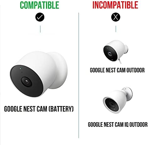 צרור Wasserstein-הרכבה נגד גניבה ופאנל סולארי בן 2 חבילות תואמות את Google Nest Cam Outdoor או מקורה,