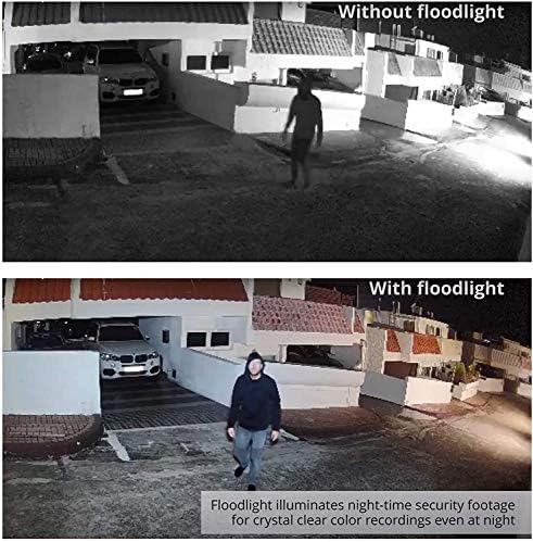 Wasserstein 2-in-1 Fanger Panel Fanger & Light Security תואם ל- Arlo Sturelight Wather/XL Stoiclight