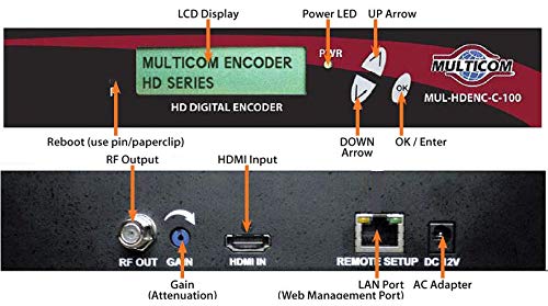 Multicom 1080p HDMI לשדל דיגיטל 100 מודולטור מקודד J.83B QAM 64 / J.83B QAM 256 RF או ATSC פלט